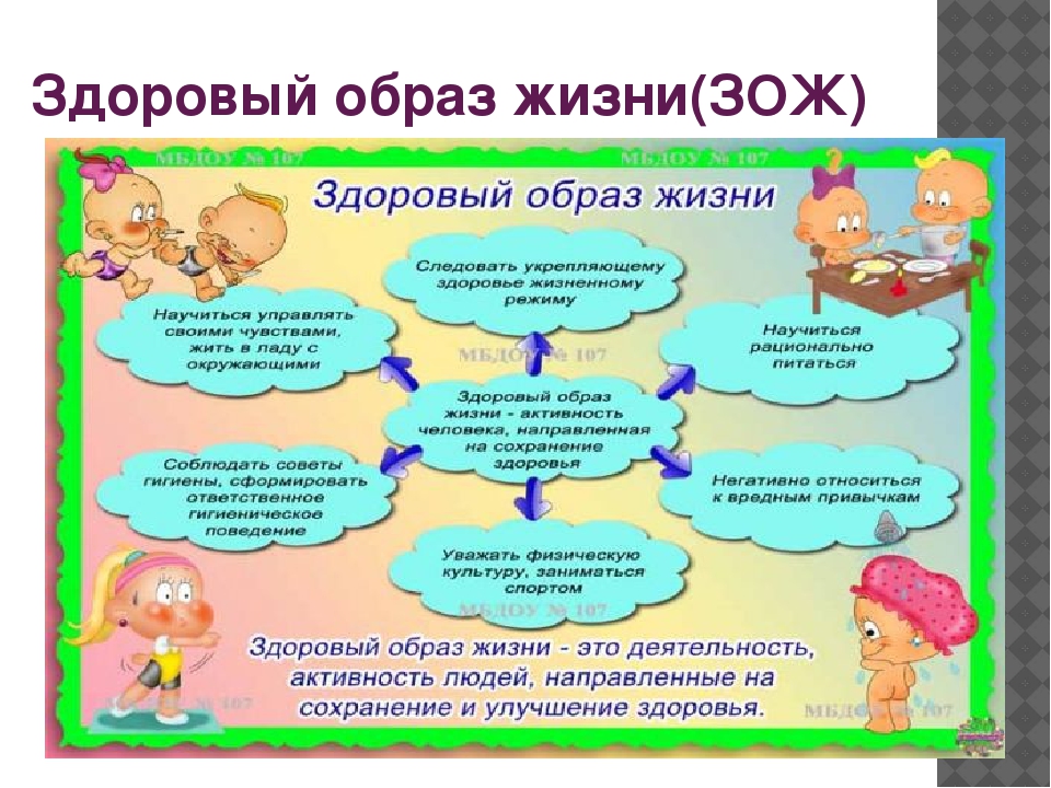 Презентация о здоровье для детей дошкольного возраста