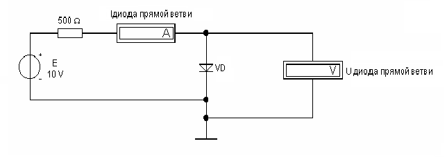 Схема для снятия прямой ветви вах диода - 94 фото