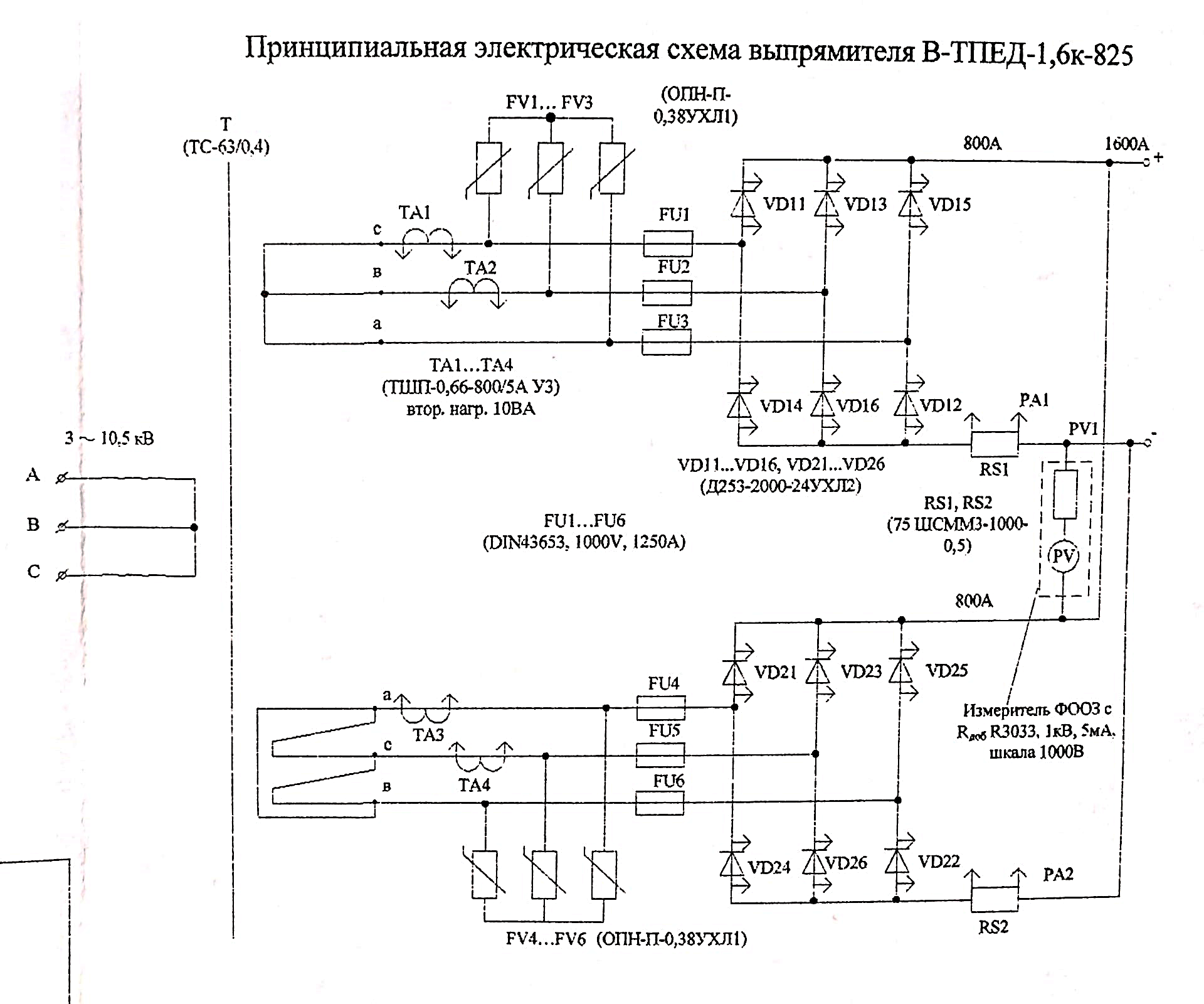 Схема выпрямления волос