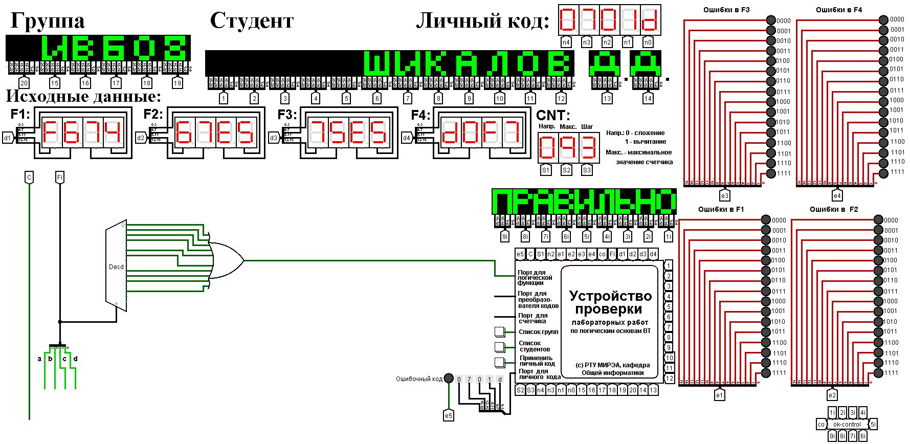 для чего нужны дешифраторы на ультимейт раст фото 40