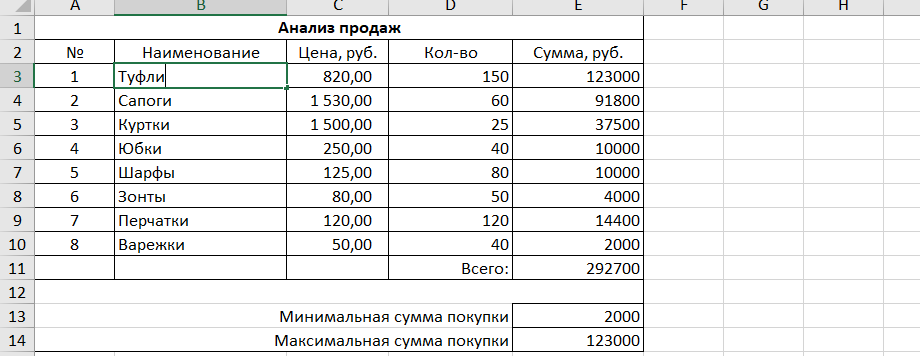 Журнал учета брака на производстве образец