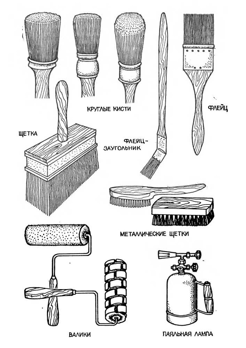 Какие инструменты применялись. Инструменты и приспособления маляра. Ручные инструменты для малярных работ таблица. Инструменты применяемые для окрашивания поверхностей. Инструменты для подготовки поверхности к окраске.