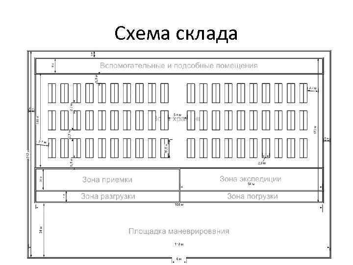 Чертеж подсобного помещения