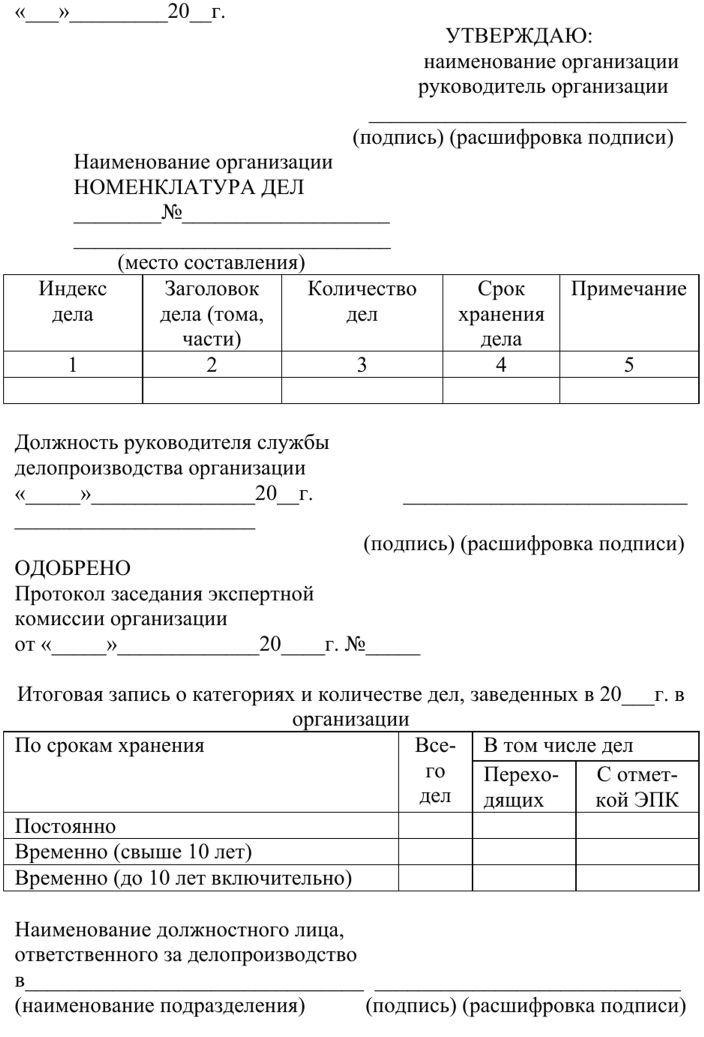 Документы первичного учета