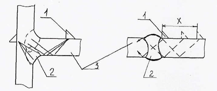 Схема прозвучивания углового сварного соединения