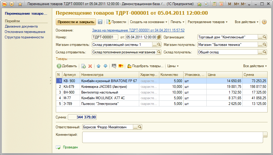 Отчет по практике оптимизация ресурсов организаций подразделений