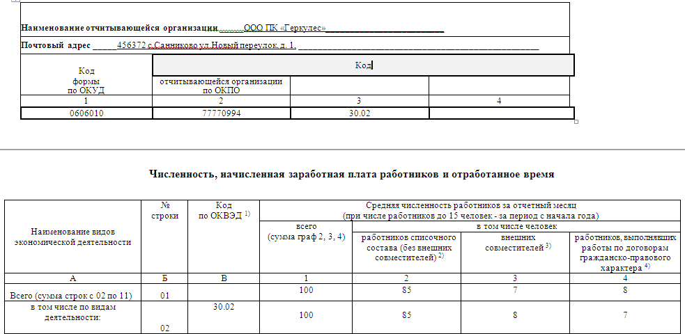 Пояснения к бухгалтерскому балансу и отчету о финансовых результатах в 1с