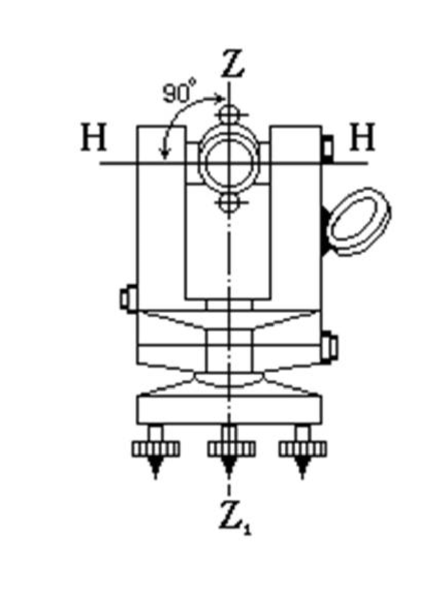 Горизонтальная ось теодолита должна быть
