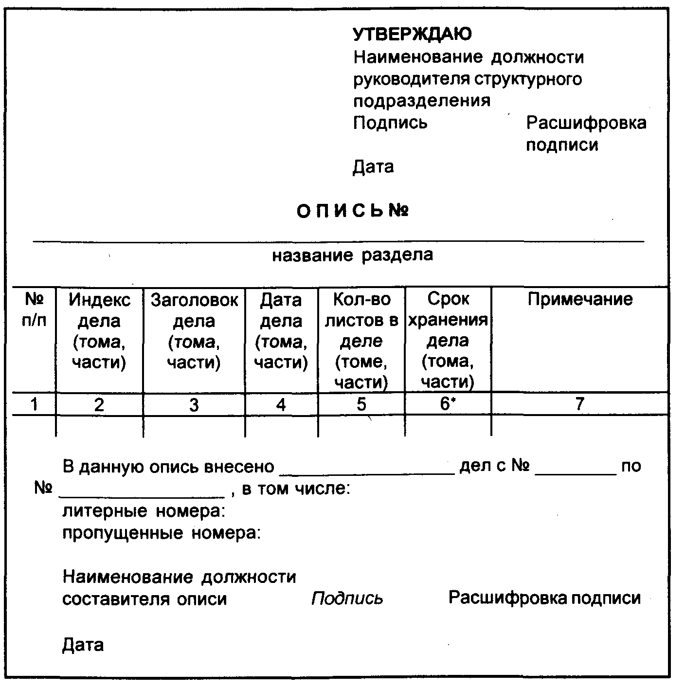 Годовой план архива образец