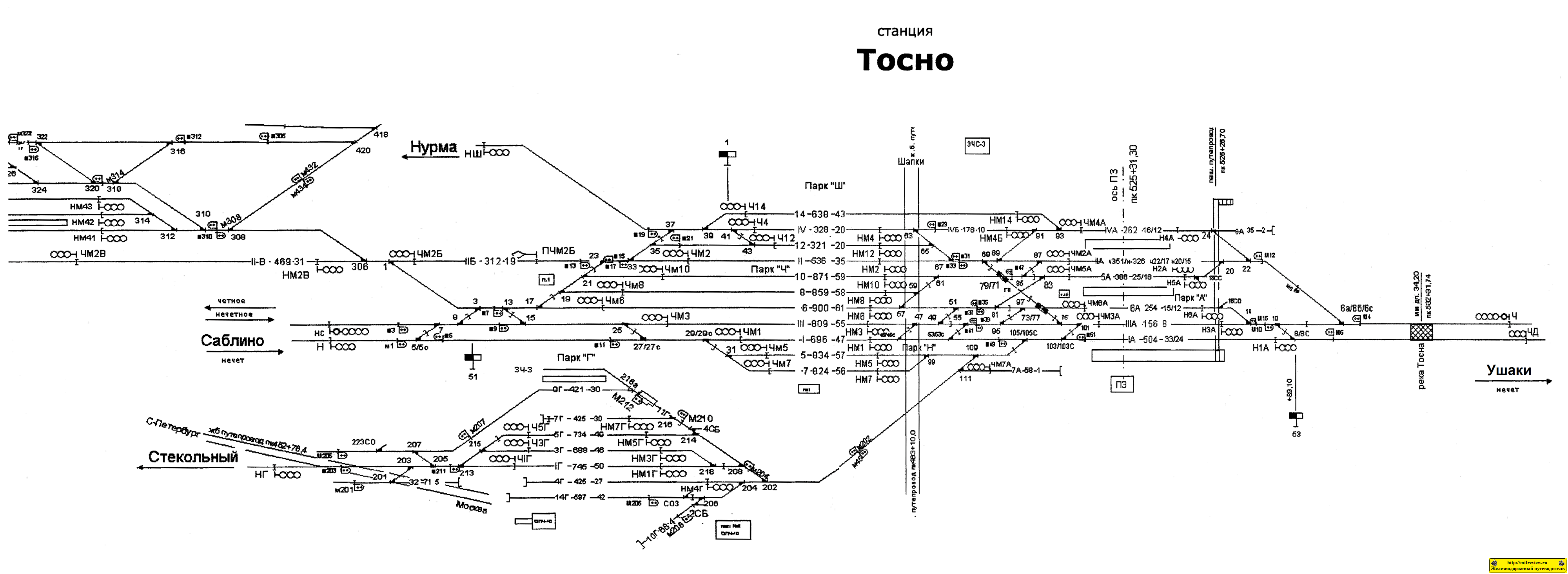 Тосно 2 спб расписание