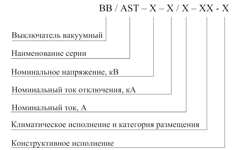 Маркировка воздушных. Вакуумный выключатель обозначение. Маркировка вакуумного выключателя. Маркировка высоковольтных выключателей. Расшифровка вакуумных выключателей.