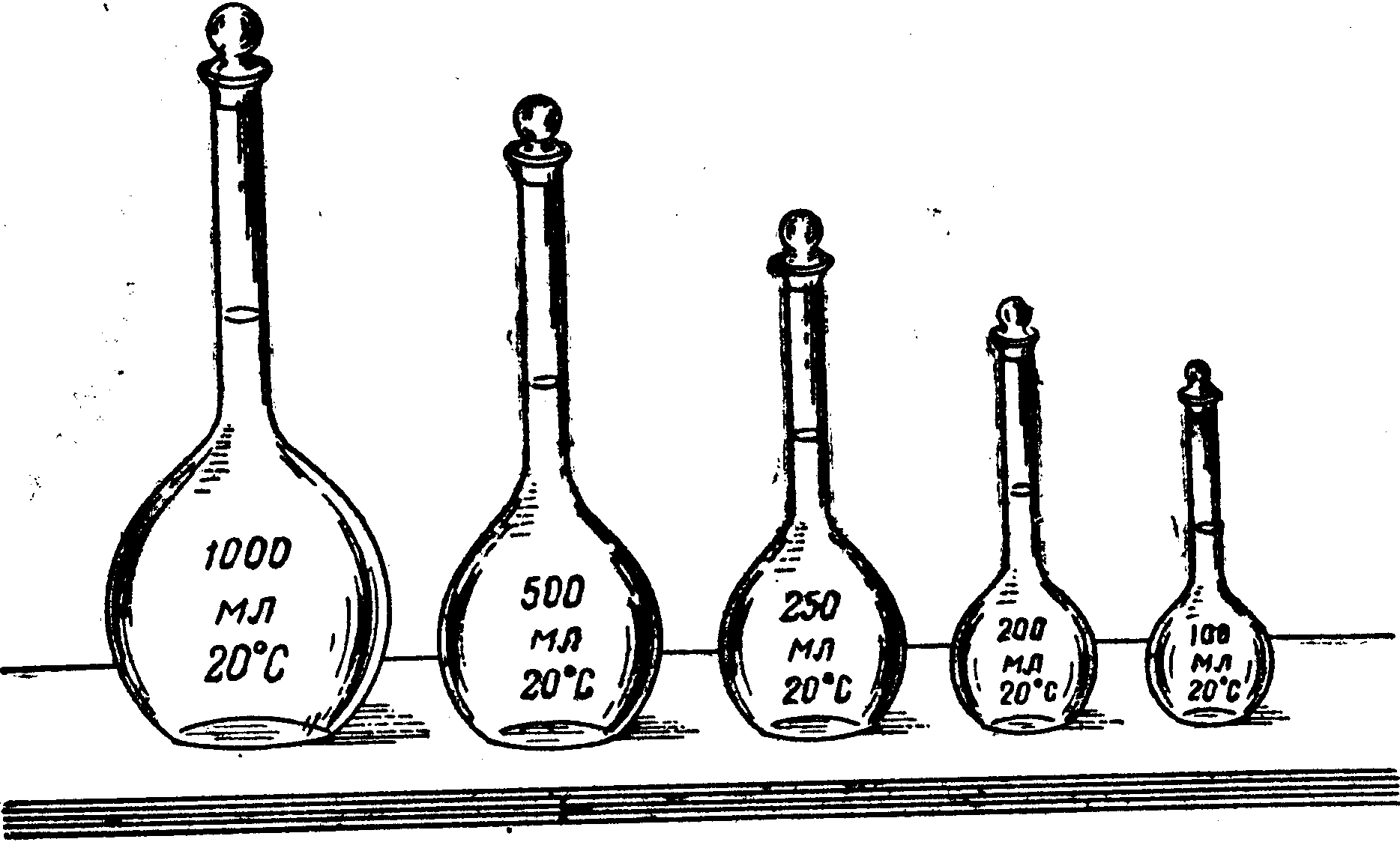 Объем колбы. Колба мерная 2-100-2. Колба мерная 1-500-2. Мерная колба на 100 мл. Мерная колба на 150 мл.