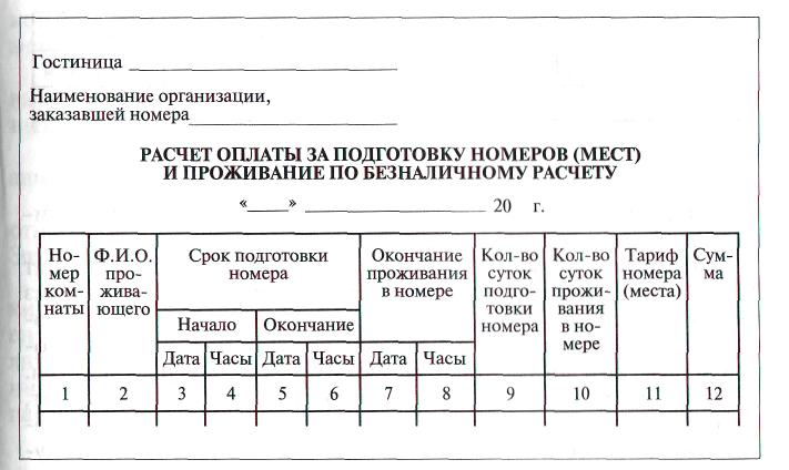 Карта учета движения номерного фонда в гостинице