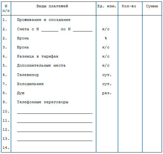 5 заполнения образец