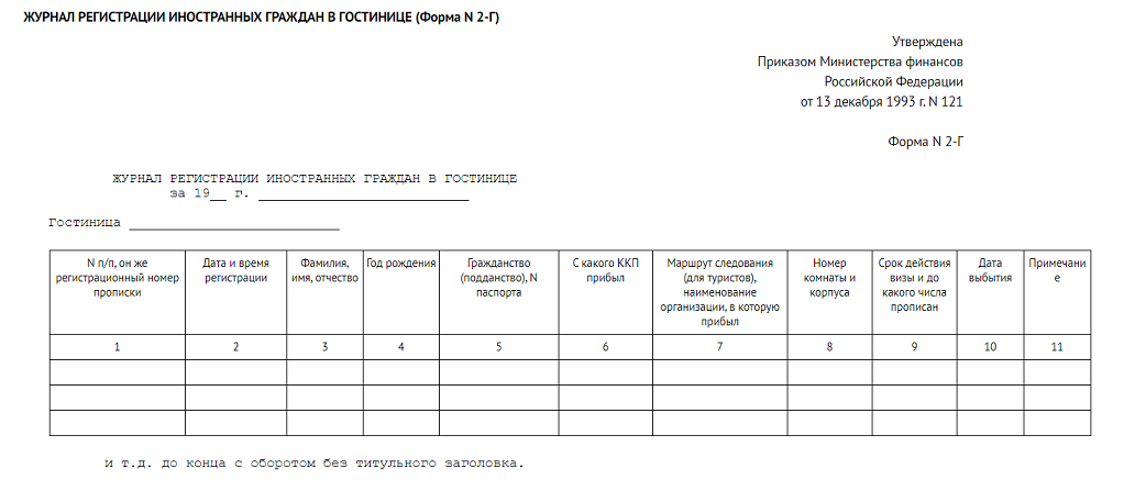 Реестр гоу образец