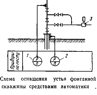 Принципиальная схема эцн