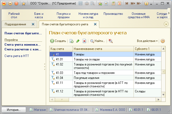 Уставной капитал план счетов