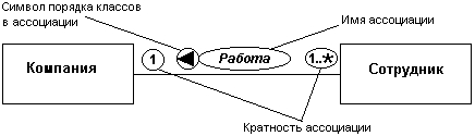 https://www.wikireading.ru/img/69851_54_pict_57.jpeg