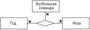 https://www.wikireading.ru/img/69851_54_pict_58.jpeg