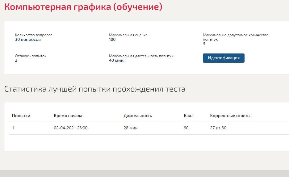 Тест компьютерные презентации вариант 1 ответы