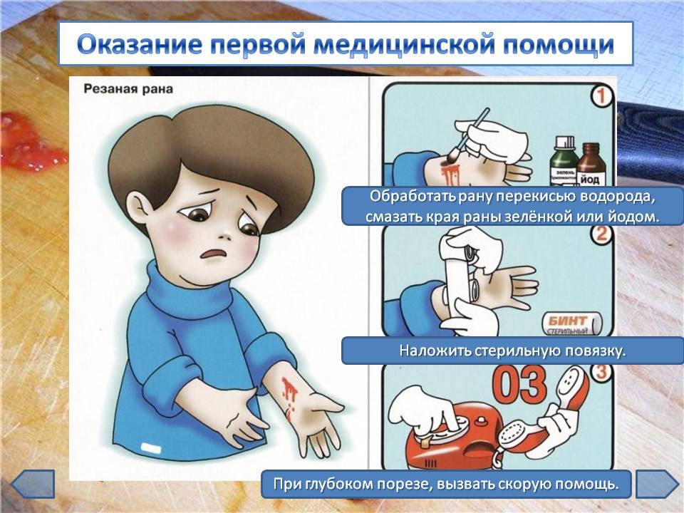 Виды ранений их причины и первая помощь обж 5 класс презентация