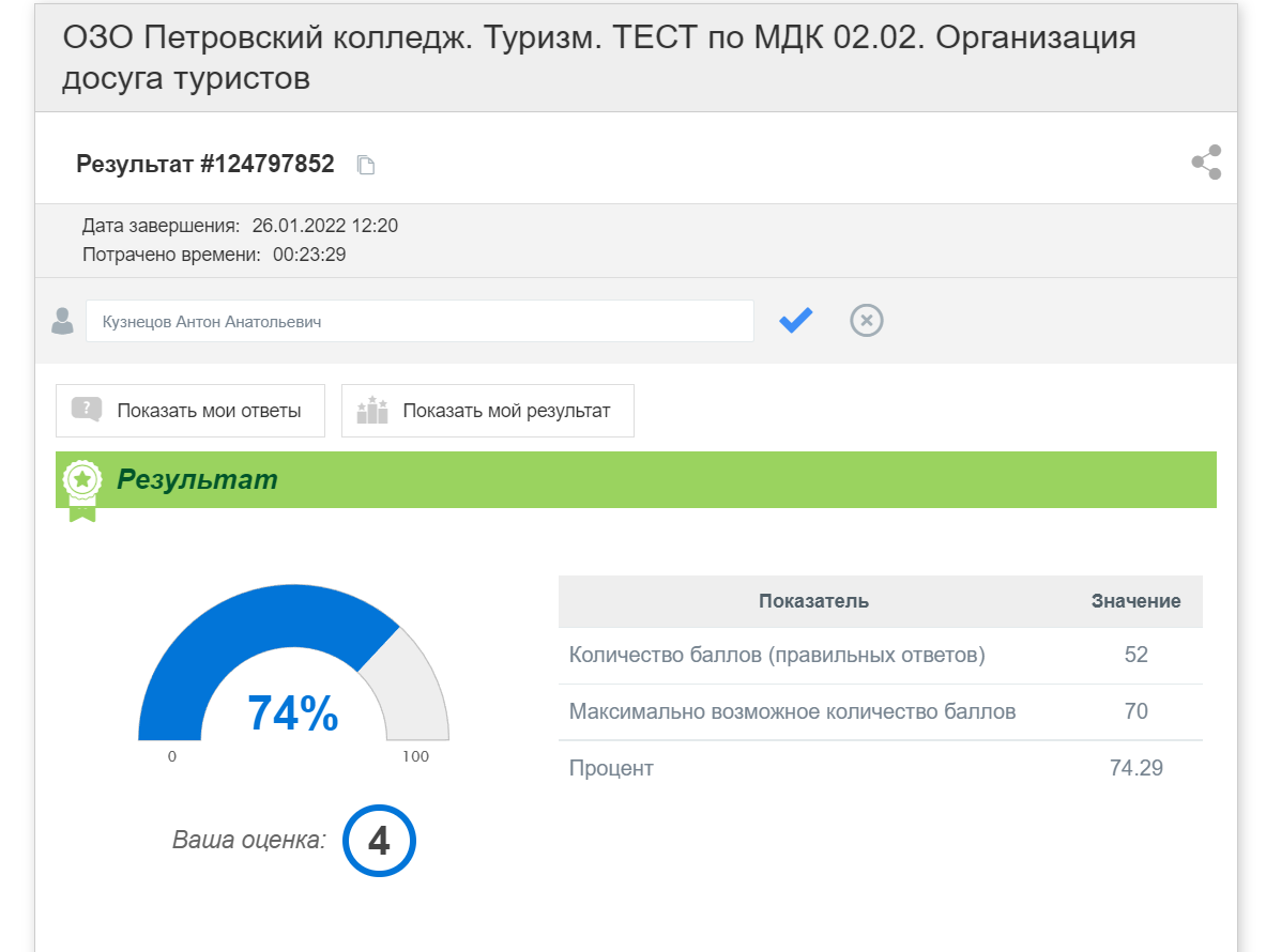 Тестирование 5. Результат ваша оценка 4. Скриншот с результатом теста. Скрин результата онлайн тест. Онлайн тест оценка 4.