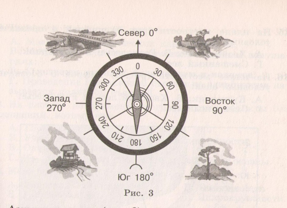 Тест карты и планы. Азимут на дерево равен рис 3. Азимут на домик равен (рис.5). Азимут на Запад равен. Азимут на мост равен.