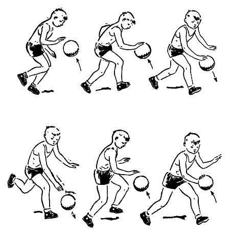 Освоение техники ведения мяча одной рукой по прямой и бросок мяча от головы рисунок