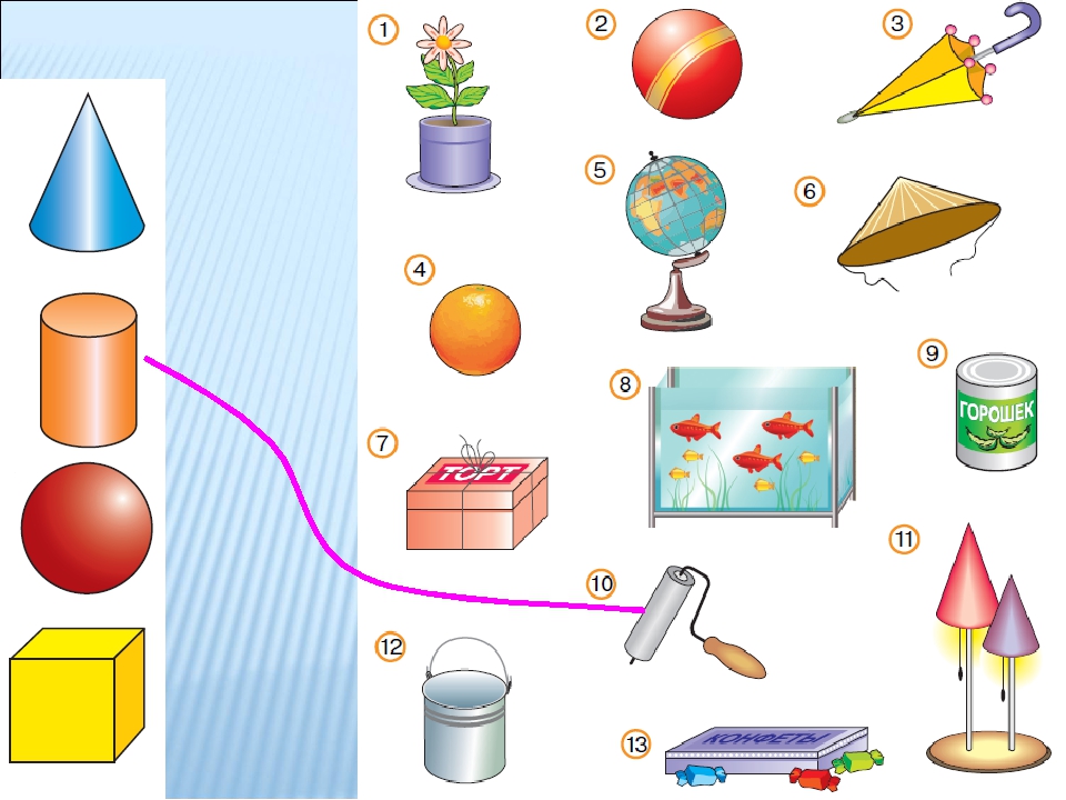 Рассмотри предметы нарисуй геометрическую форму каждого предмета