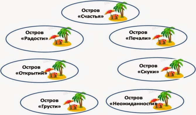 Остров радости