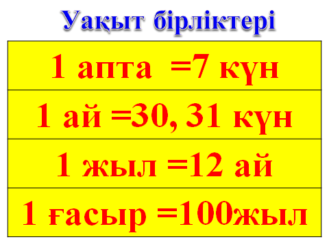 Шамалар. Математика 2 сынып. Математика 50 сабак 2 сынып. Таблица жыл.