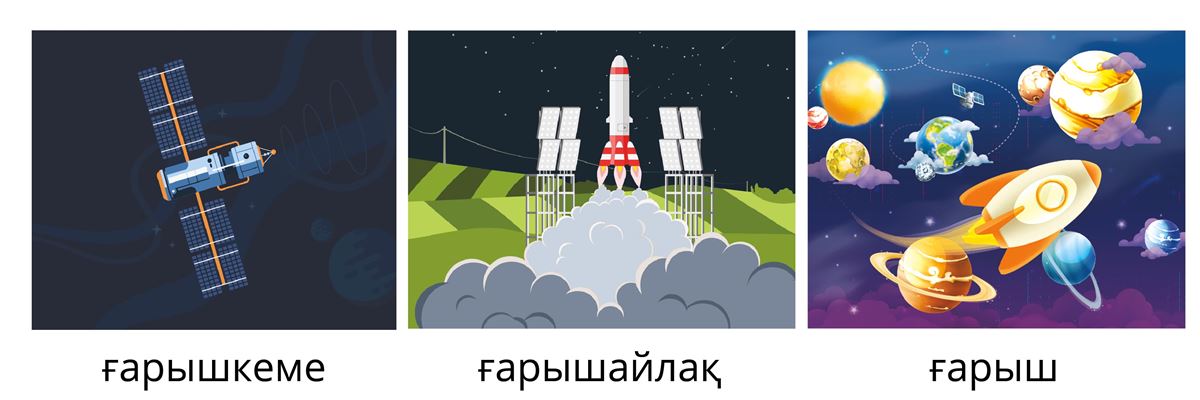 Ғарыш әлемі 1 сынып жаратылыстану. Ғарышкеме. Ғарыш дегеніміз не. Ғарышайлақ. Диплом фон жаратылыстану ғарыш.