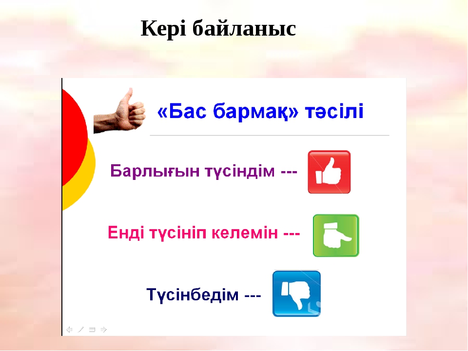 Кері байланыс әдісі. Картинки Кері байланыс. Сабақтағы рефлексия түрлері. Рефлексия 3-2-1. Рефлексия 3-2-1 әдісі.