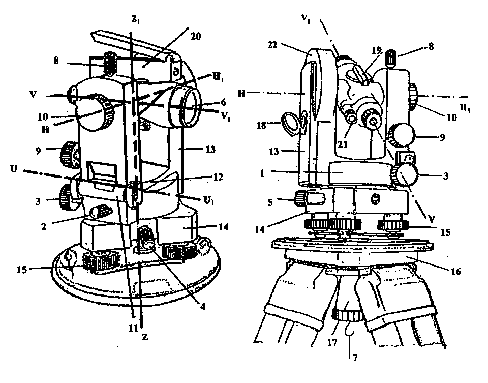 Схема теодолитов т30 2т30 2т30п основные части оси