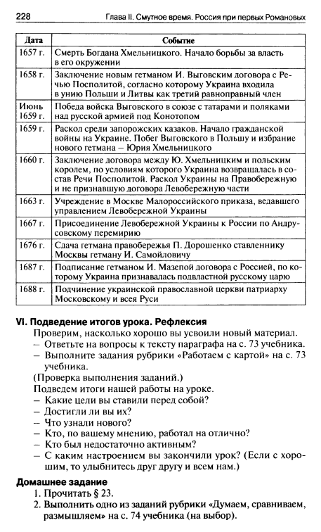 Прочитайте пункт 1 параграф 23 заполните схему