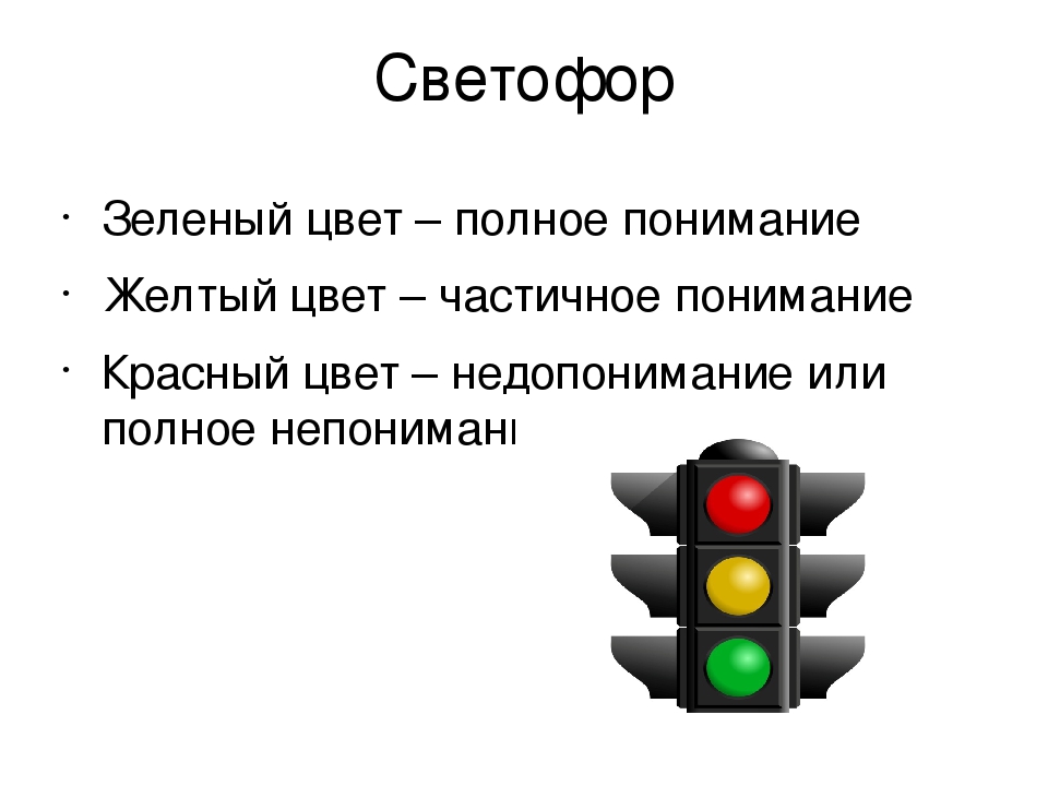 Светофор показать на карте. Светофор. Рефлексия светофор. Оценивание светофор. Метод светофора.