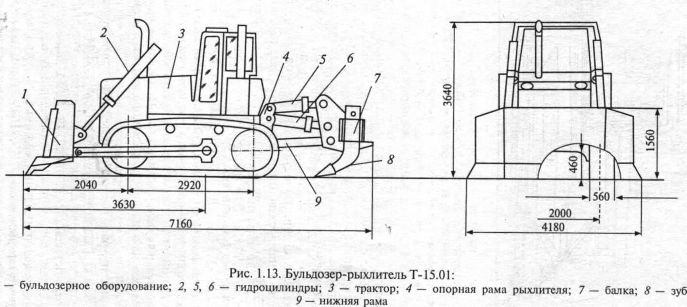 Бульдозер дз 8 схема