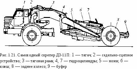 Скрепер моаз 6014 схема