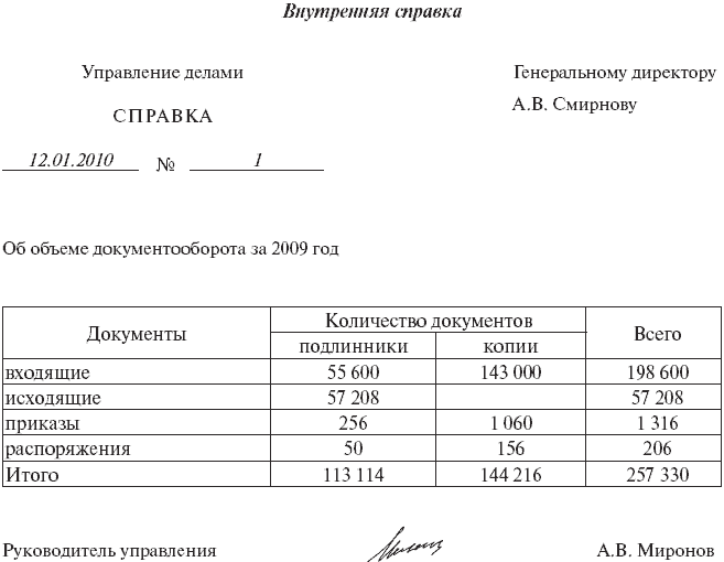 http://www.delo-press.ru/storage/d/2010/d_10-01-p10-24merged_doc_5.gif