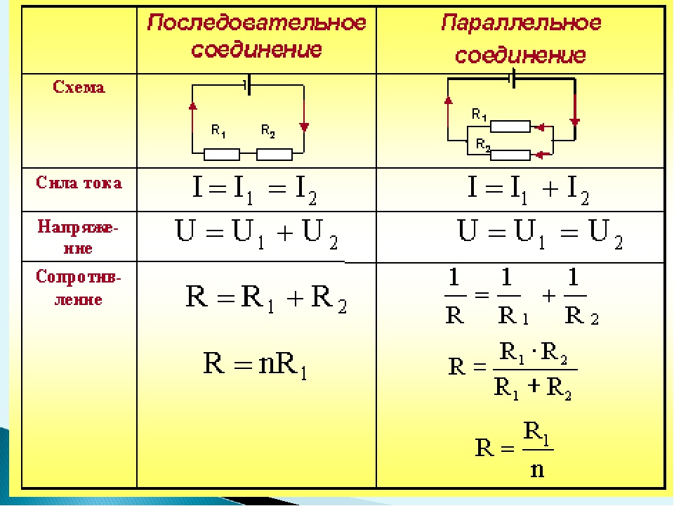 Правильное соединение резисторов. Параллельное соединение резисторов и последовательное напряжение. Последовательное и параллельное соединение резисторов формулы. Последовательно и параллельно Соединенные резисторы. Напряжение при параллельном соединении.
