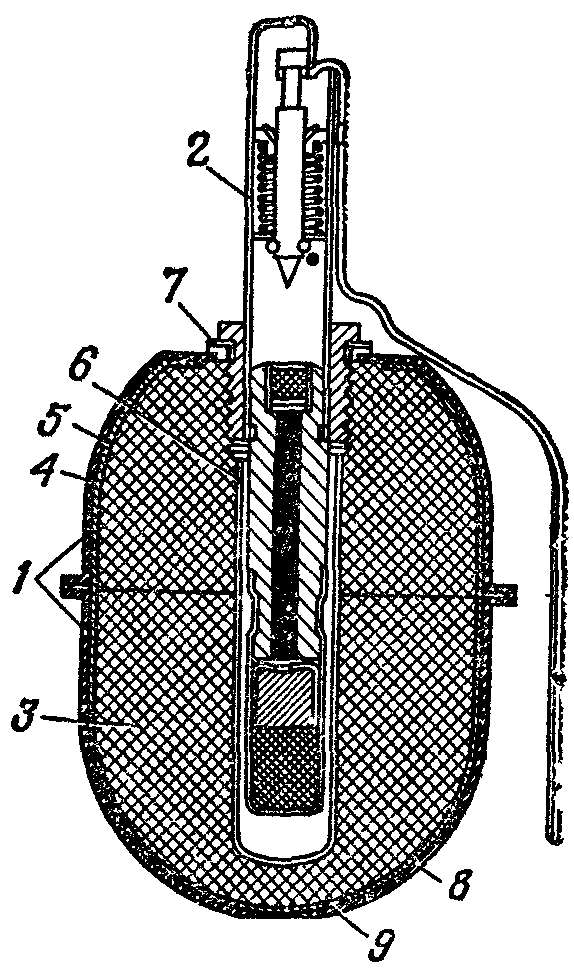 Устройство РГД-5. УЗРГМ-2 устройство. Устройство гранаты РГД 5. Граната чертеж.