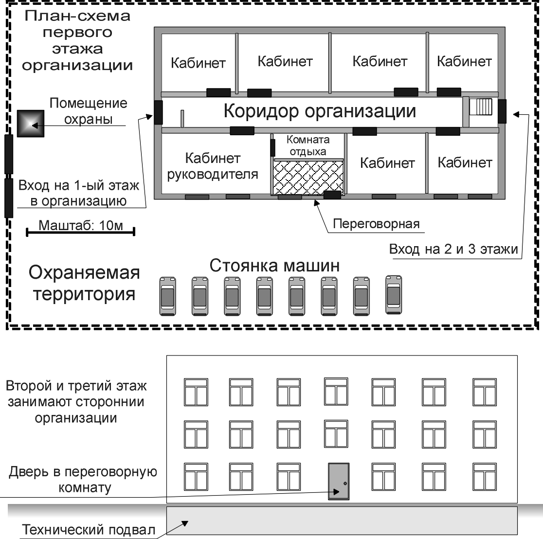 Исходные данные к проекту курсовой