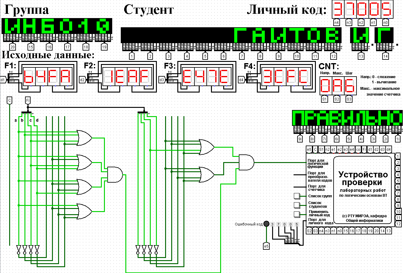 Построение схемы по сднф