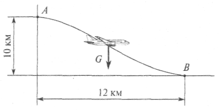 Пренебрегая сопротивлением воздуха определи