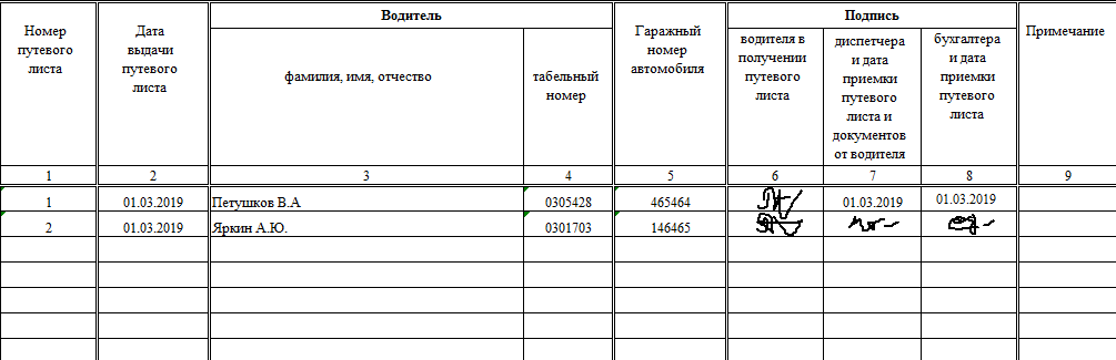 Журнал регистрации заявок образец