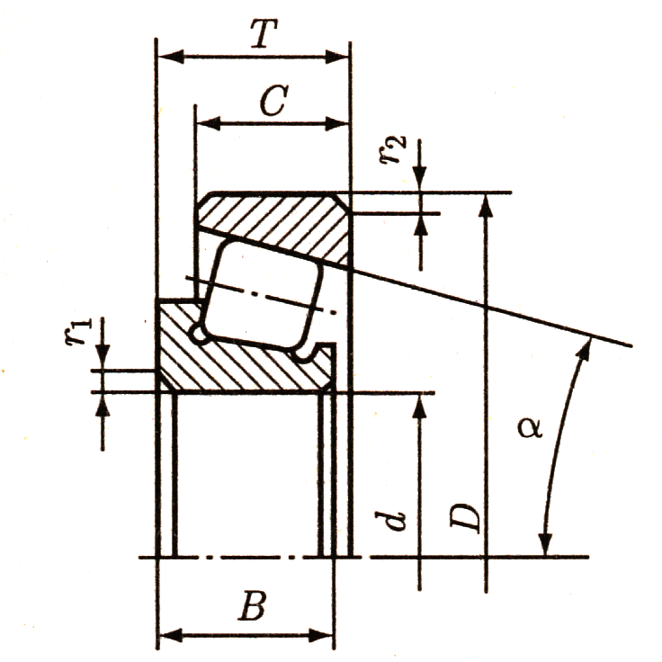 Схема роликового конического подшипника