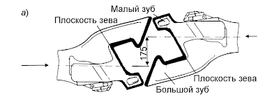 Сцеп автосцепок рисунок