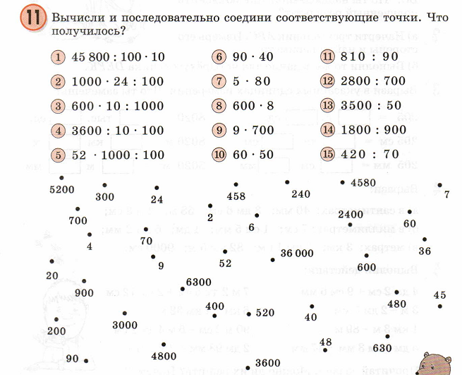 Задания для группового проекта 4 класс