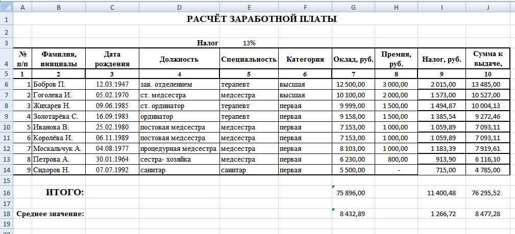 Прозрачная схема расчета зп