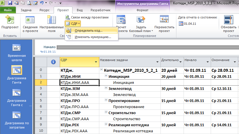 Коды в project. Как делать СДР проекта. Код СДР. Номер СДР. Коды Проджект.